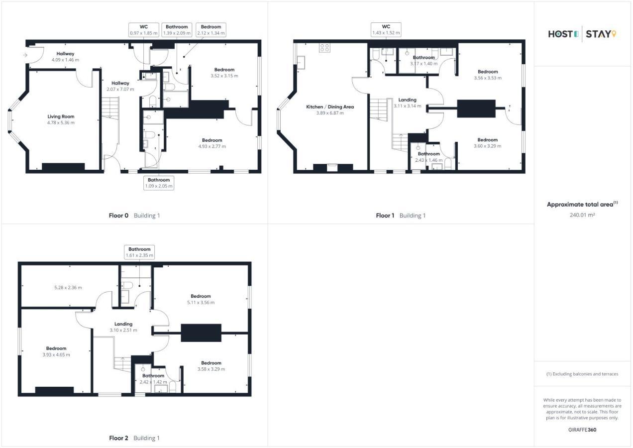 Host & Stay - Parkside Villa هاروغايت المظهر الخارجي الصورة